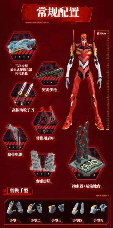 NEON GENESIS EVANGELION MODEL 02 ACTION EDITION MK