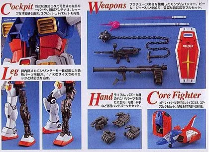 1/100 MG RX-78 GUNDAM (VER.1.5)