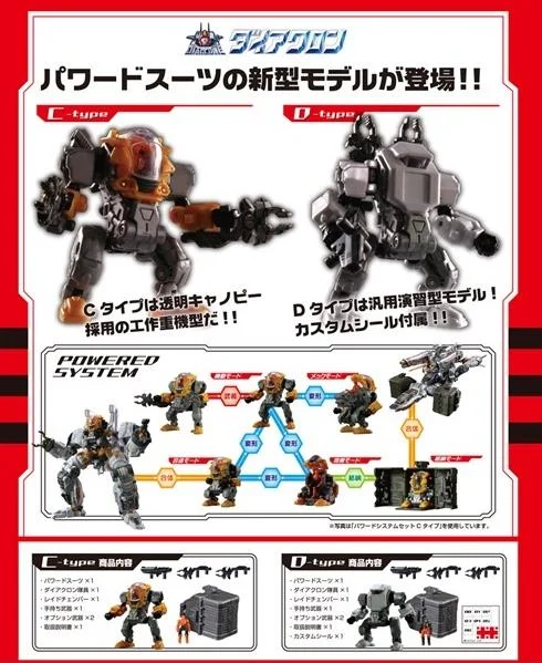 1/60 TTHP DIACLONE REBOOT - DA-09 POWER SYSTEM D TYPE