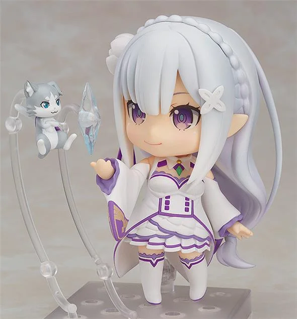 NENDOROID - EMILIA