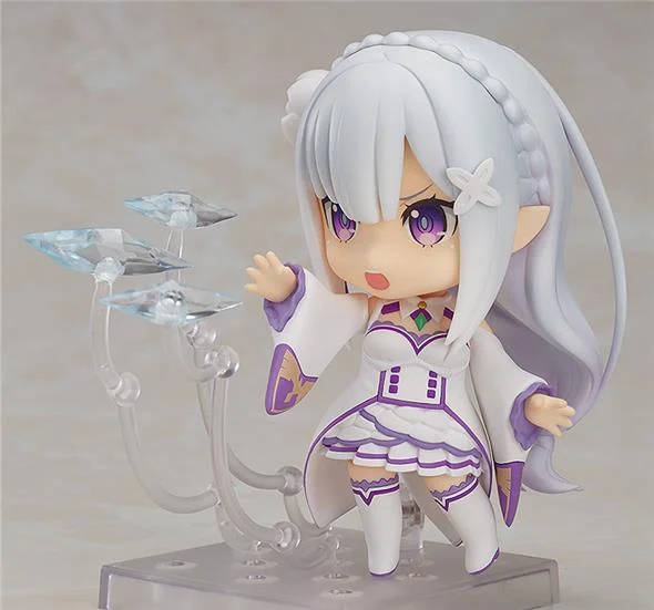 NENDOROID - EMILIA