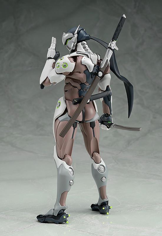 FIGMA - GENJI