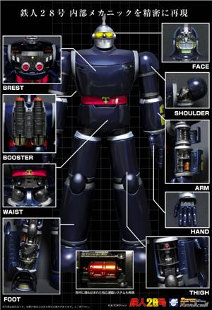 evolution-toys-super-metal-action-taiyou-no-shisha-tetsujin-28go