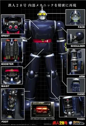 evolution-toys-super-metal-action-taiyou-no-shisha-tetsujin-28go