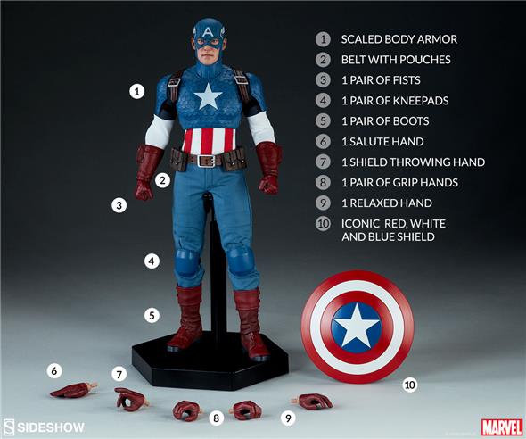 1/6 SIDESHOW - MARVEL CAPTAIN AMERICA