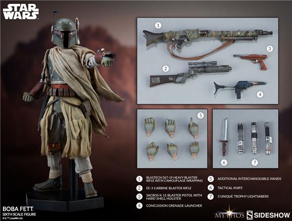 1/6 STAR WARS: MYTHOS - BOBA FETT