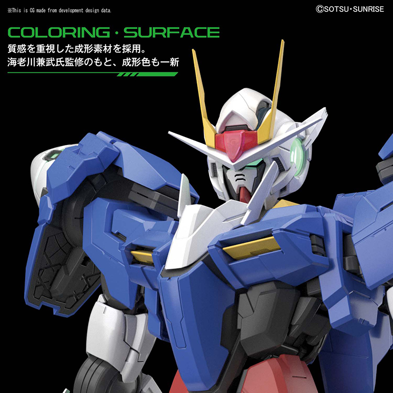 1/60 PG GUNDAM 00 SEVEN SWORD G