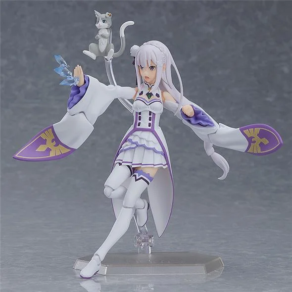 FIGMA - EMILIA