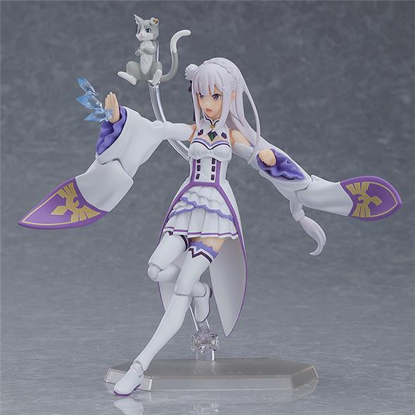 FIGMA - EMILIA