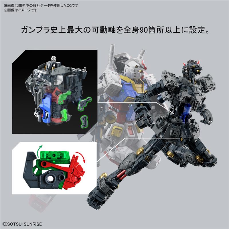 1/60 PERFECT GRADE GUNDAM RX-78-2 UNLEASHED