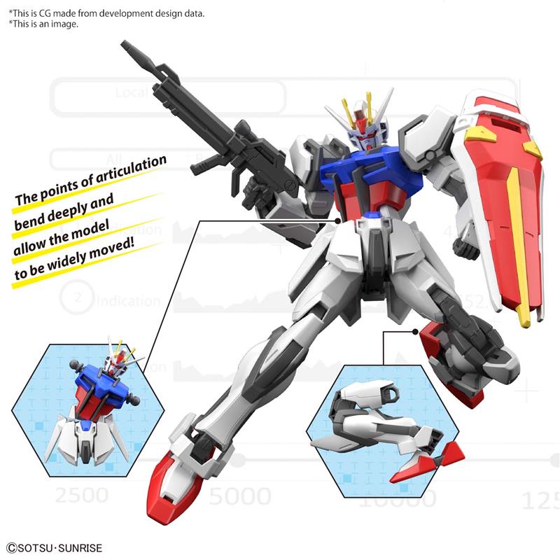1/144 EG GUNDAM STRIKE
