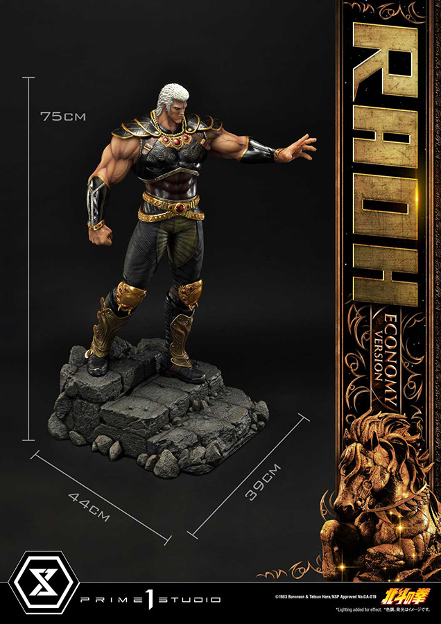 FIST OF THE NORTH STAR RAOH ECONOMY