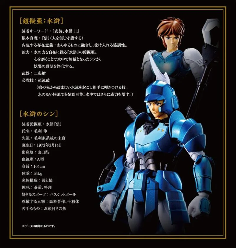 ARMOR PLUS SAMURAI TROOPERS - SUIKO NO SHIN  (SPECIAL COLOR)
