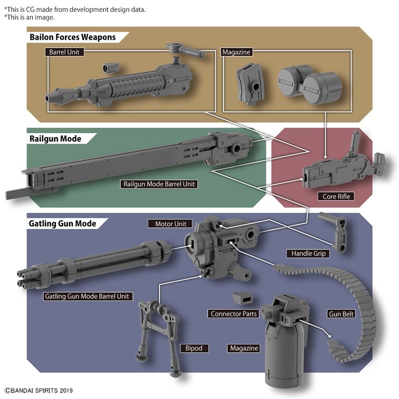 CUSTOMIZE WEAPONS GATLING UNIT