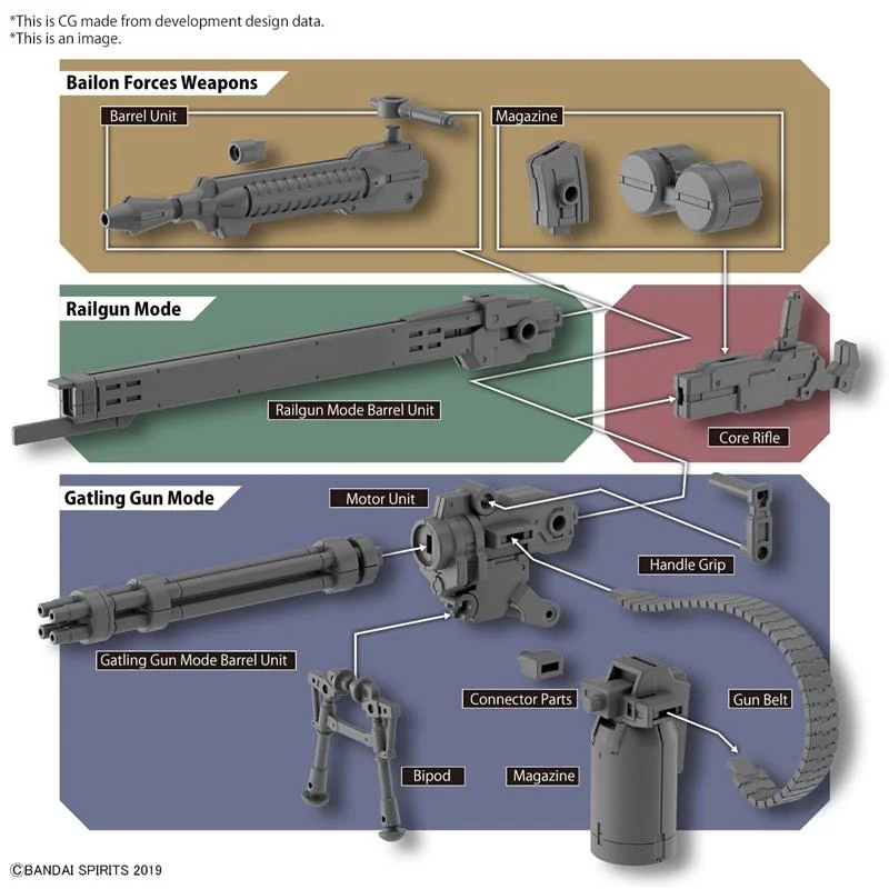 CUSTOMIZE WEAPONS GATLING UNIT