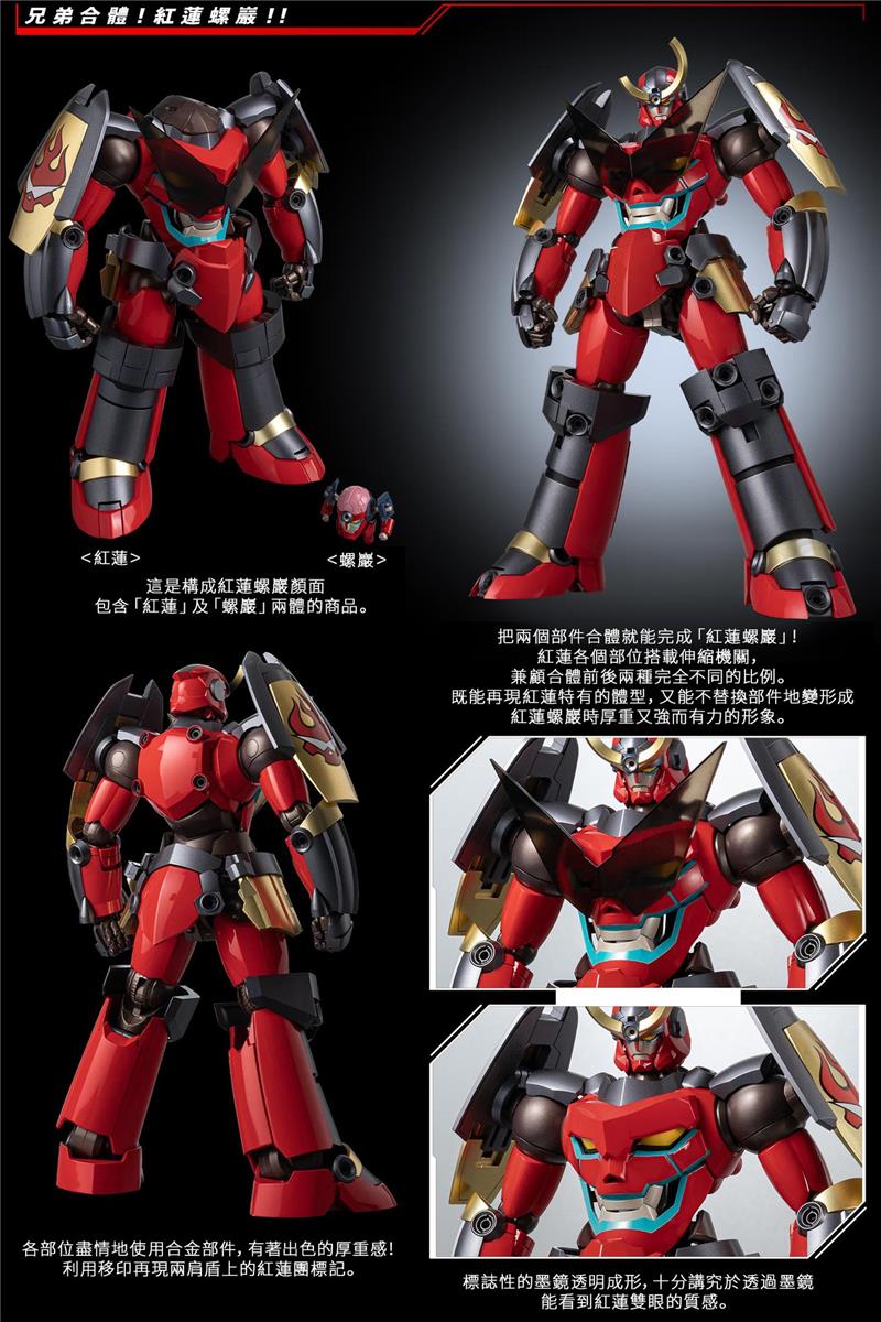 RIOBOT TENGEN TOPPA GURREN LAGANN
