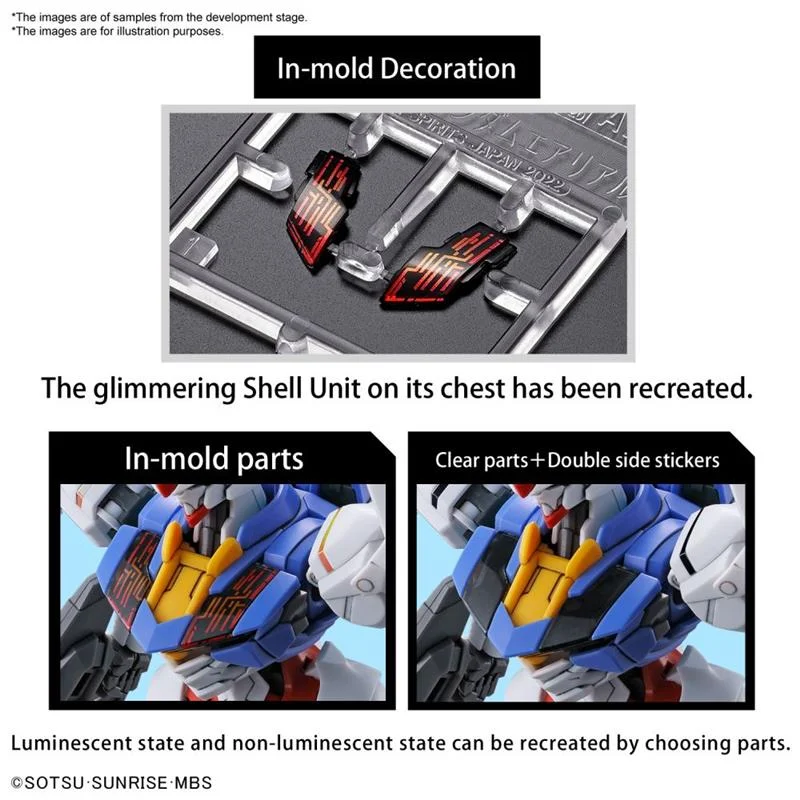 HG 1/144 - GUNDAM AERIAL