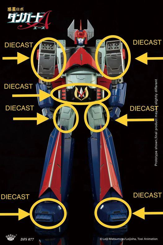 KING ARTS - PLANET ROBOT DANGUARD ACE