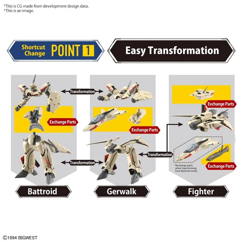 1/100 HG MACROSS YF-19