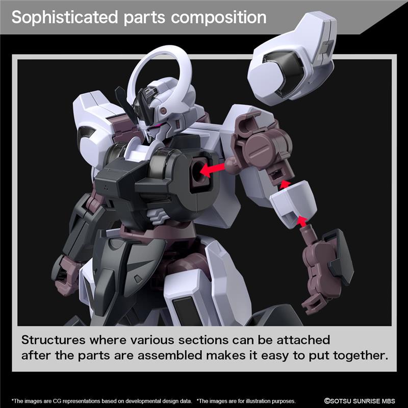 1/144 HG GUNDAM SCHWARZETTE