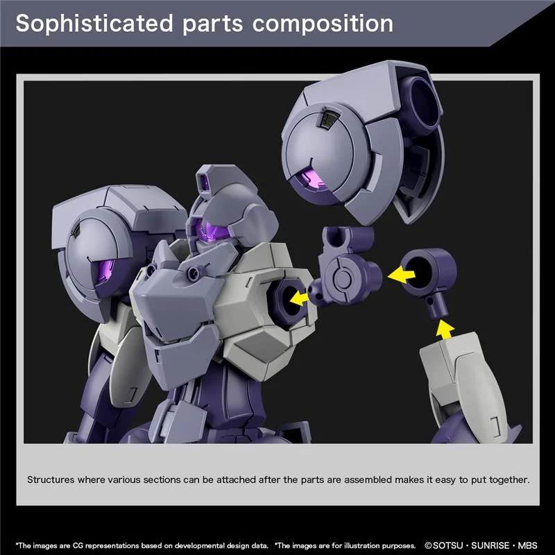 1/144 HG HEINDREE STURM