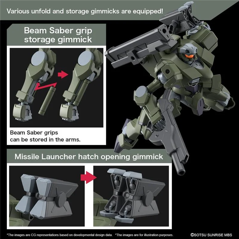 1/144 HG ZOWORT HEAVY