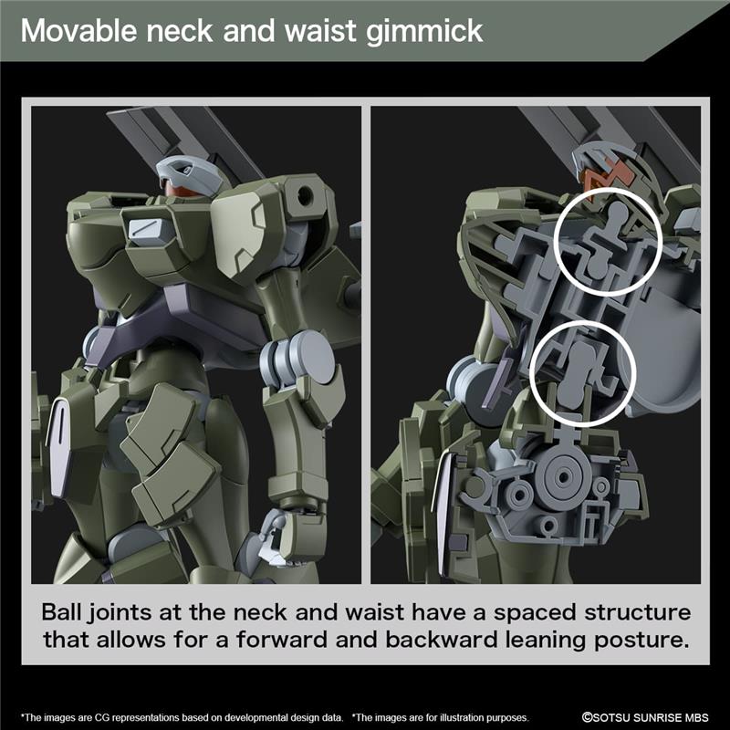 1/144 HG ZOWORT HEAVY
