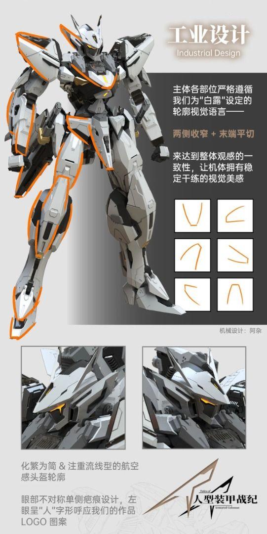 RB-P-01 ARMORED COLOSSUS BAILU AIR COMBAT CUSTOM - MODEL KIT