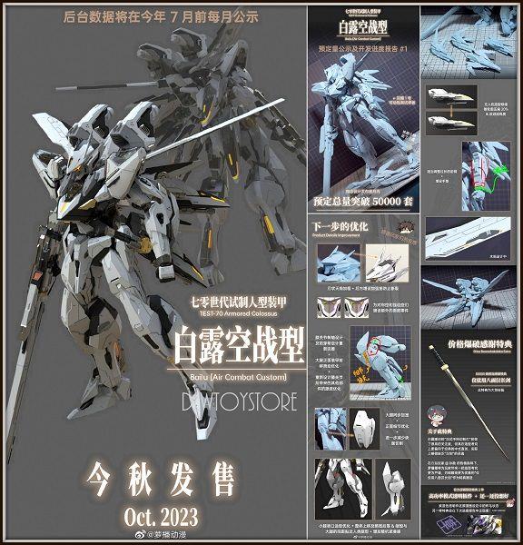 RB-P-01 ARMORED COLOSSUS BAILU AIR COMBAT CUSTOM - MODEL KIT