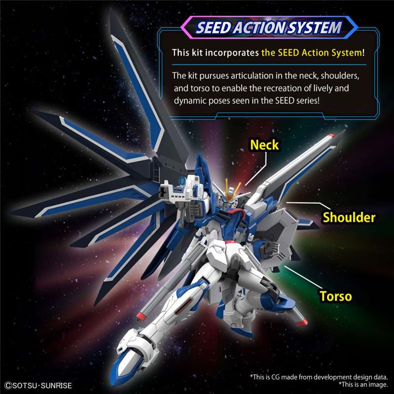1/144 HG GUNDAM RISING FREEDOM