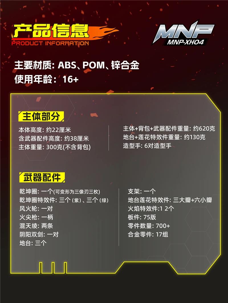 MNP-XH04 NEZHA (KIT DI MONTAGGIO)