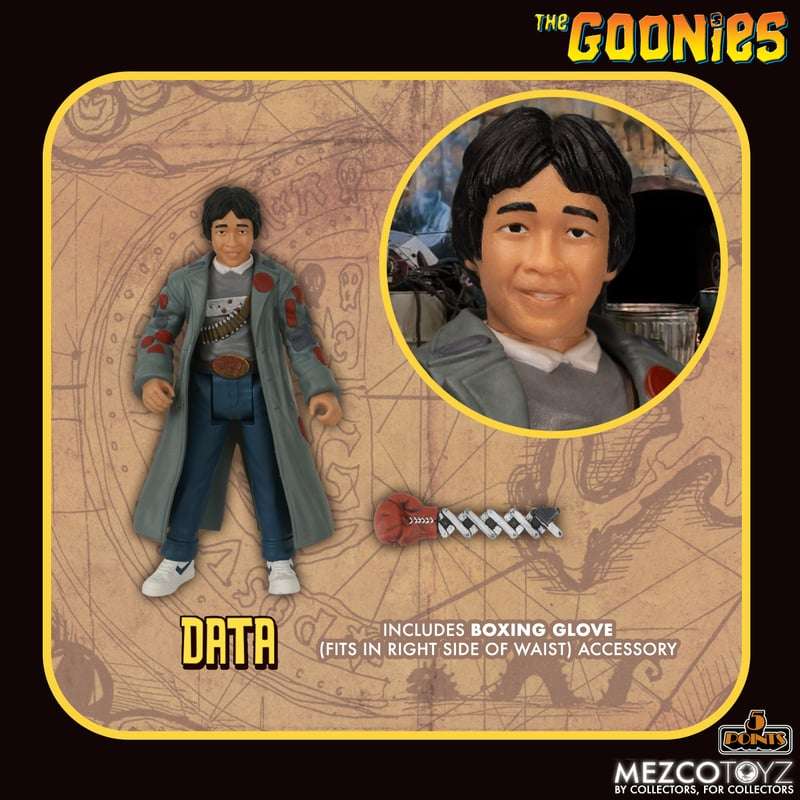 5 POINTS - THE GOONIES AF SET (5)