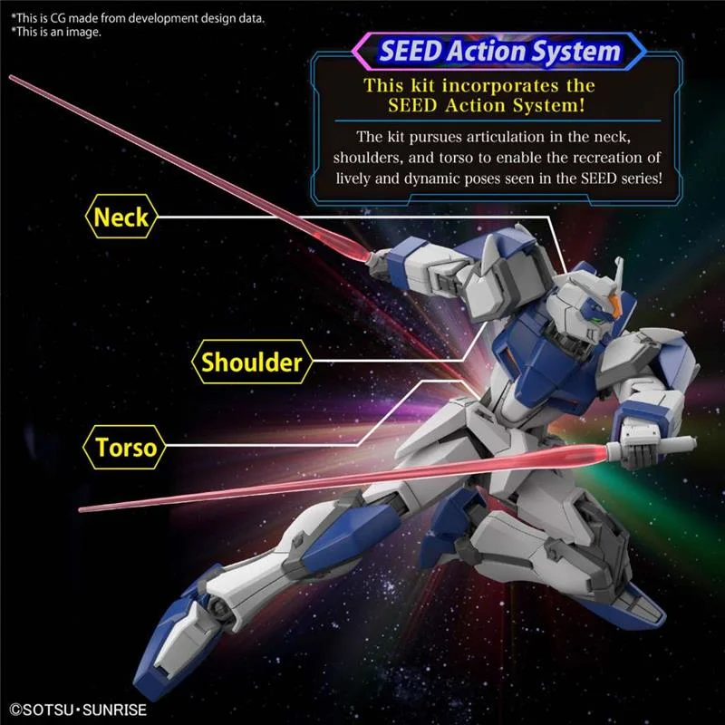 1/144 HG GUNDAM DUEL BLITZ