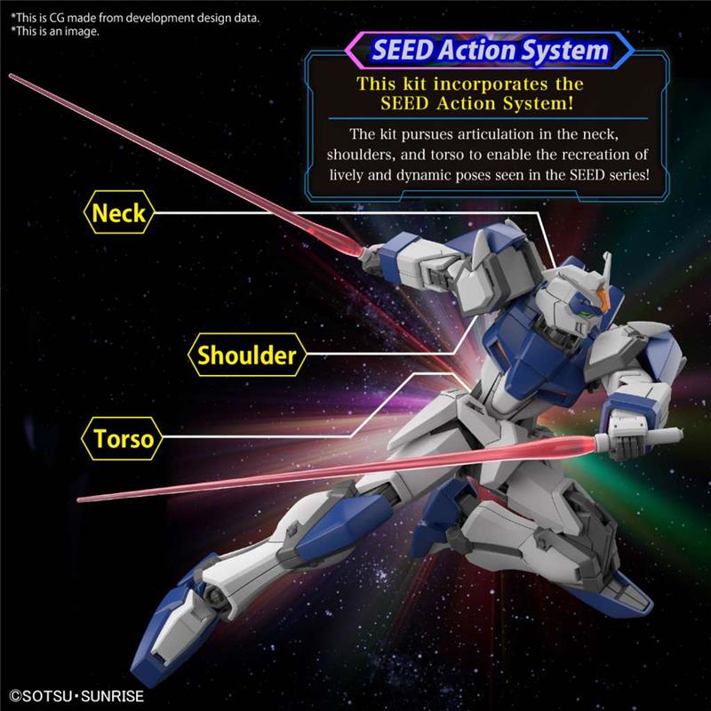 1/144 HG GUNDAM DUEL BLITZ