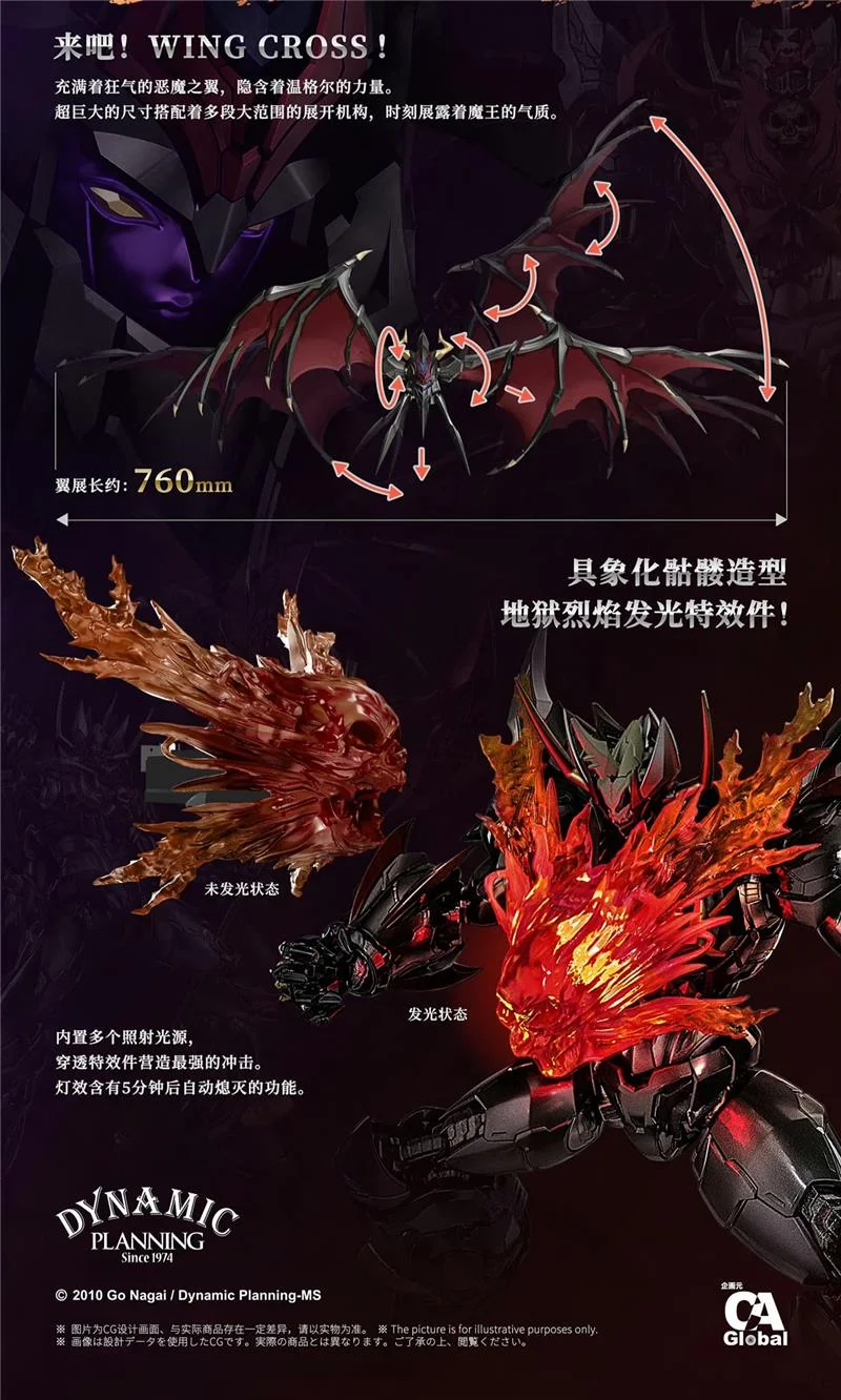 CCS TOYS - MAZINKAISER SKL LIMITED ED.