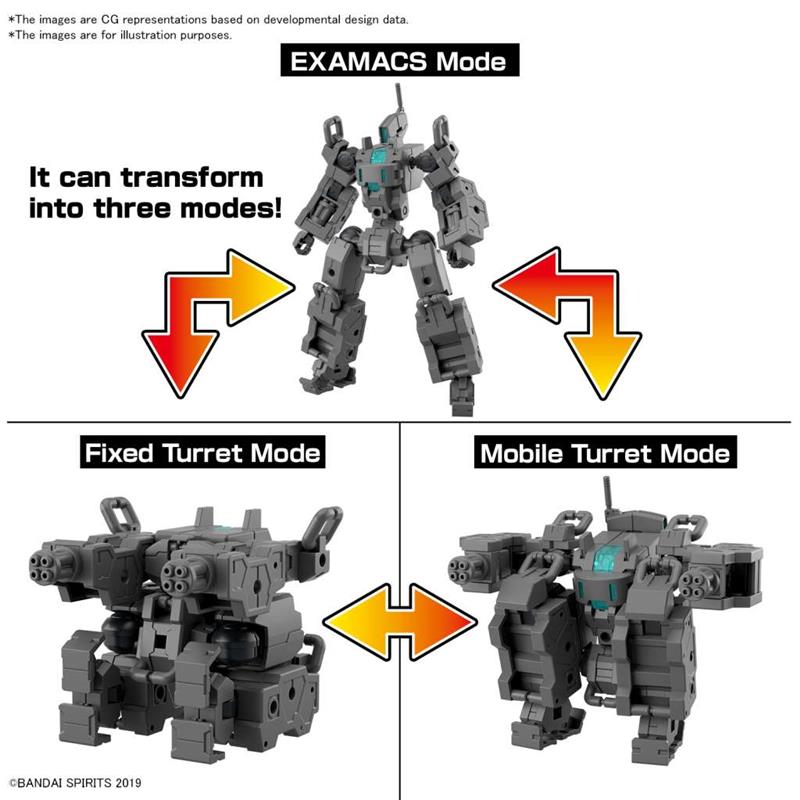 1/144 30MM EX ARM VEHIC SMART TRANF MACH
