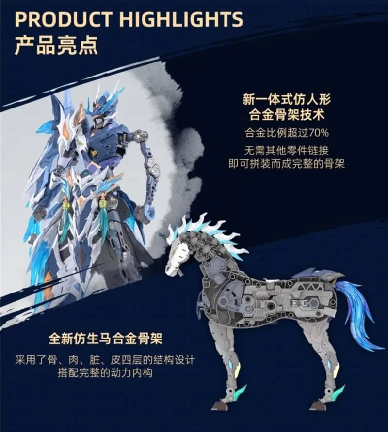MNP-XH05X LEGEND OF STAR GENERAL - ZHAO YUN & YULAN BAILONGJU