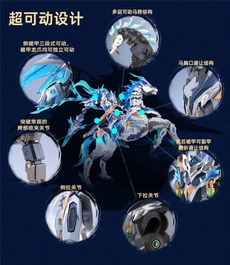 MNP-XH05X LEGEND OF STAR GENERAL - ZHAO YUN & YULAN BAILONGJU