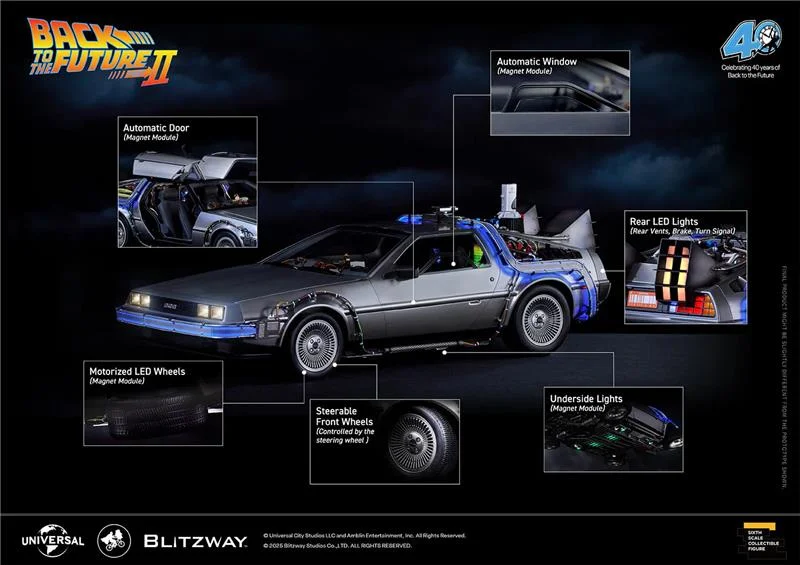 1/6 BTTF PART 2 DELOREAN