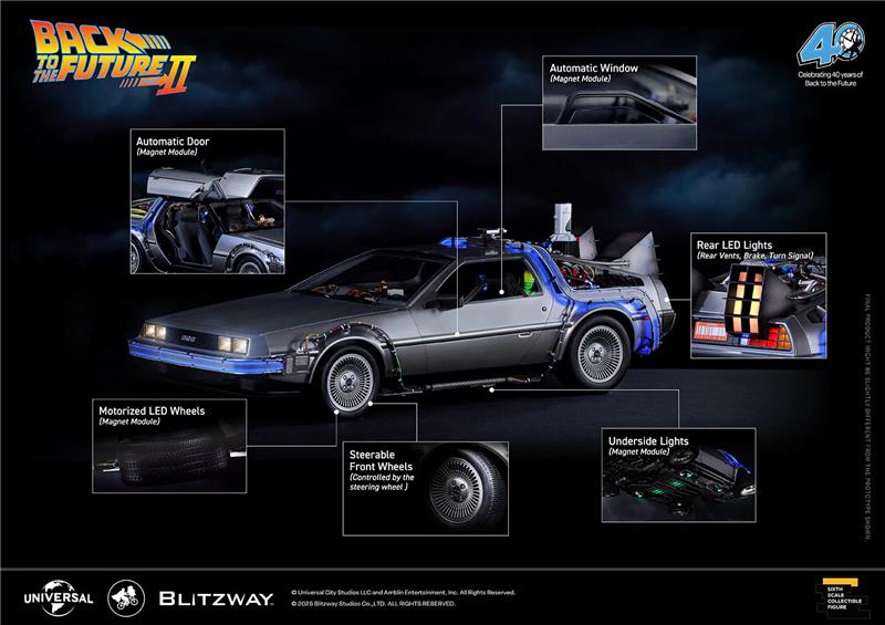 1/6 BTTF PART 2 DELOREAN