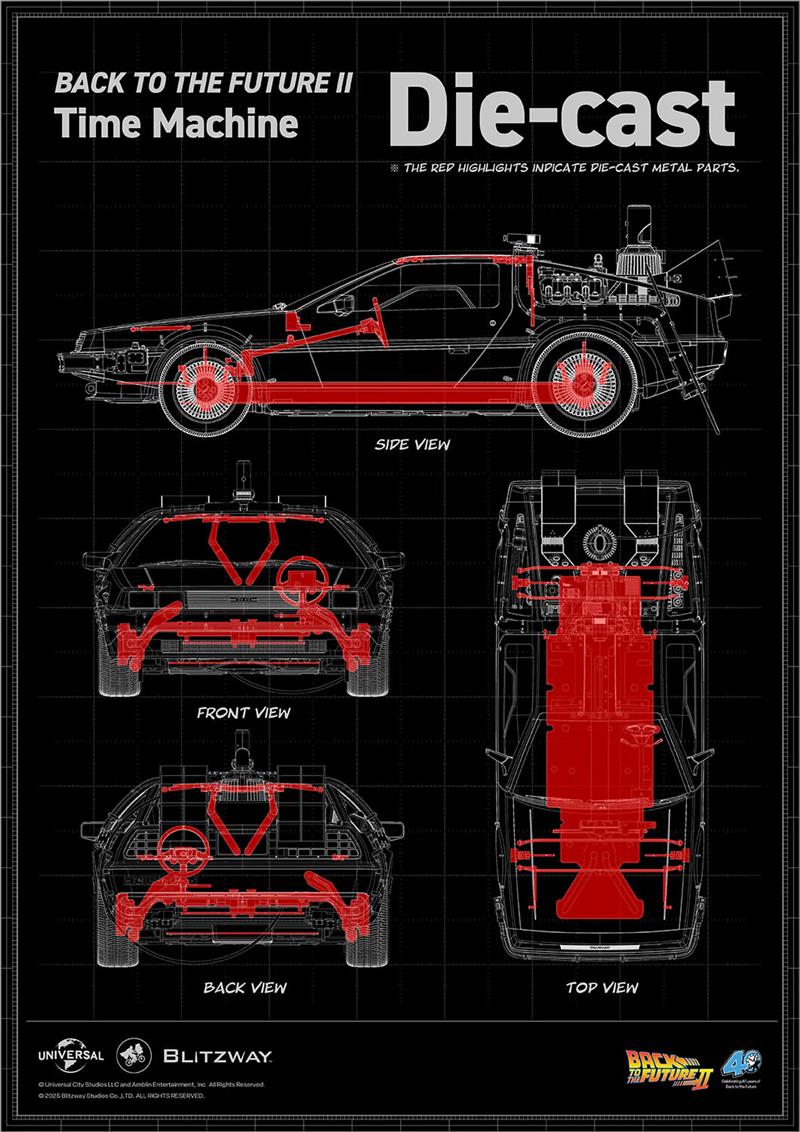 1/6 BTTF PART 2 DELOREAN