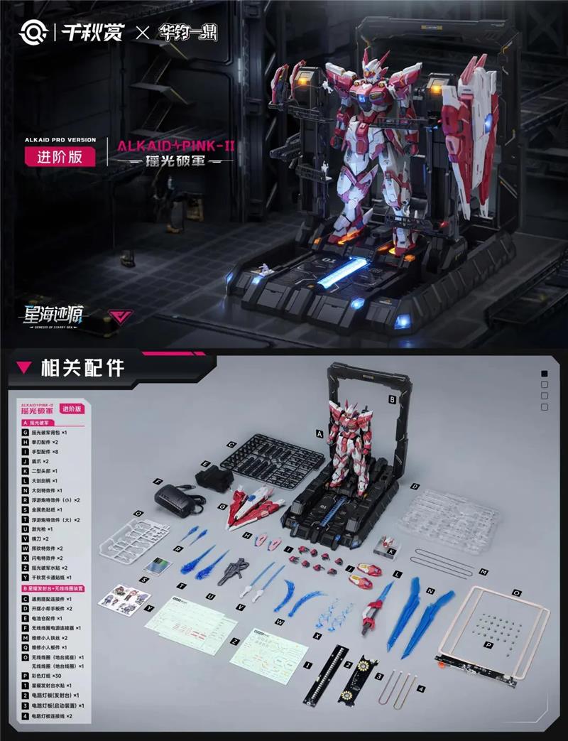 1/100 ALKAID PINK II PRO ED. MODEL KIT