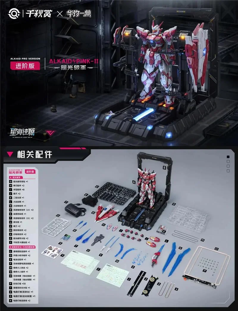 1/100 ALKAID PINK II PRO ED. MODEL KIT