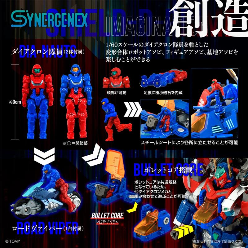 SYNERGENEX ZOIDS X TRANSFORMERS X DIACLONE - SHIELD D-PRIME