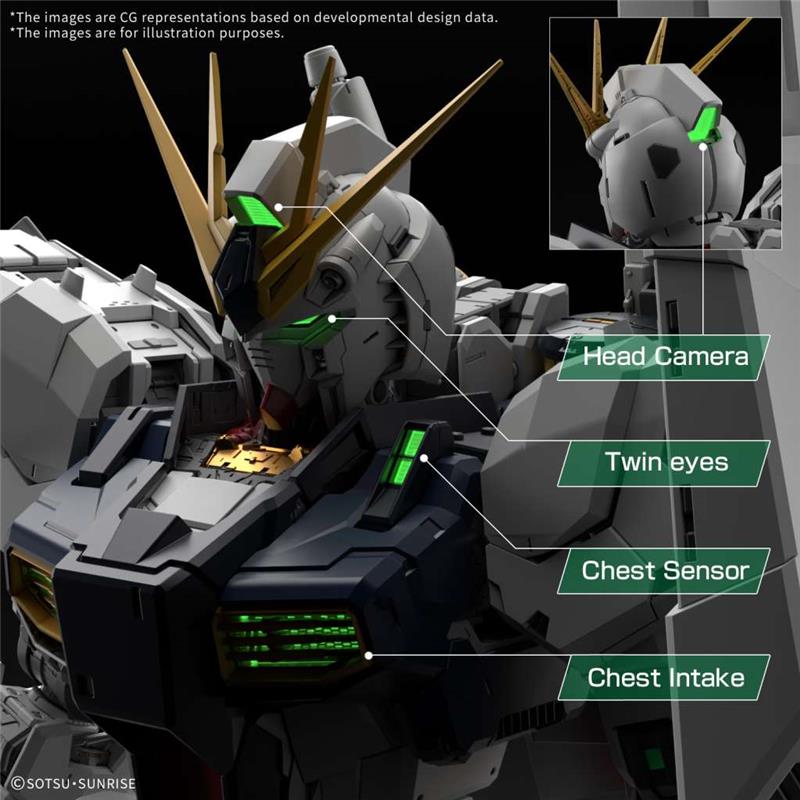 1/60 PG NU GUNDAM UNLEASHED LED UNIT (LISTA ATTESA)