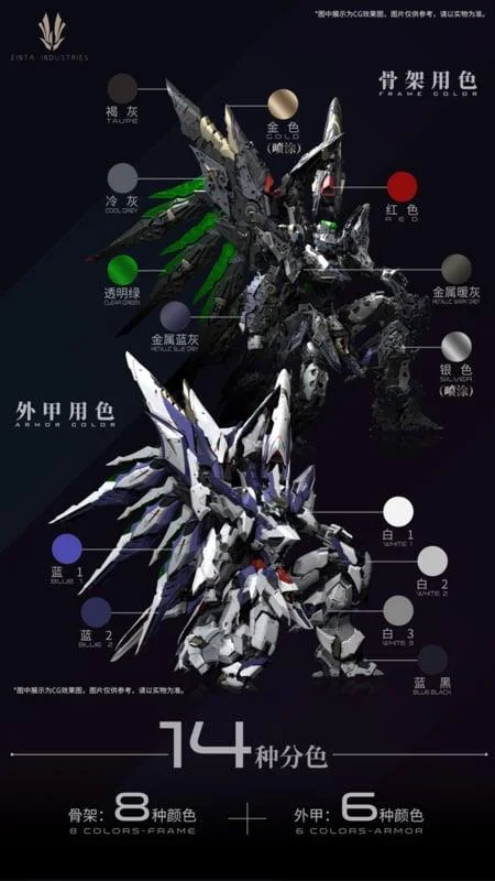 1/72 LEVEL ULTIMATE NPCM-017 SKY DEFENDER