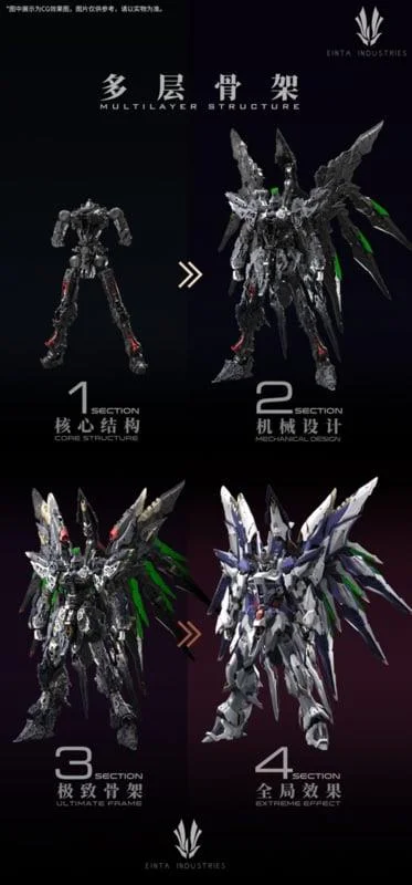 1/72 LEVEL ULTIMATE NPCM-017 SKY DEFENDER