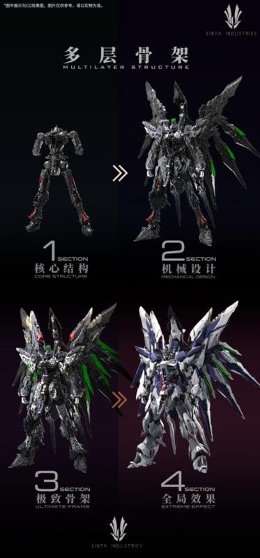 1/72 LEVEL ULTIMATE NPCM-017 SKY DEFENDER