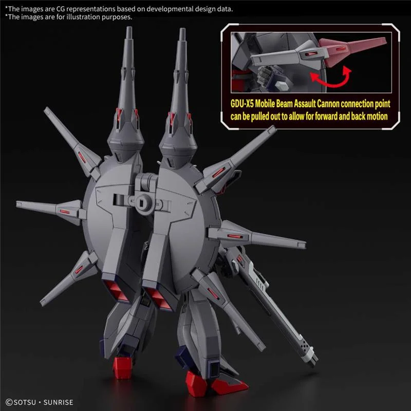 1/144 HG GUNDAM LEGEND