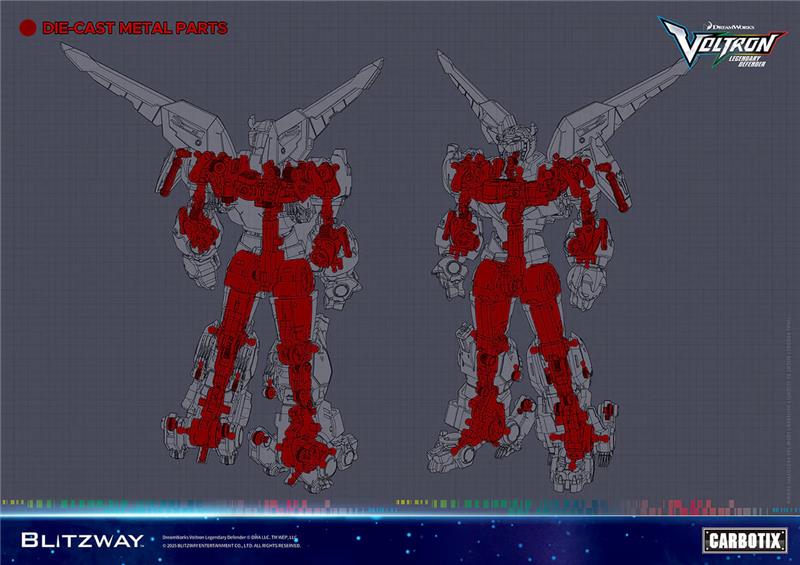 VOLTRON: LEGENDARY DEFENDER STANDARD VERSION